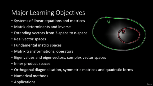 Master Linear Algebra (Matrices, Vector Spaces, Numerical) – Screenshot 2