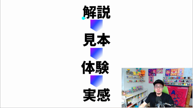 【描ける実感シリーズ!顔Ver】イラストコーチのぷいんと伴走するイラスト練習。顔の描き方をクロッキーを通して会得する講座 – Screenshot 3