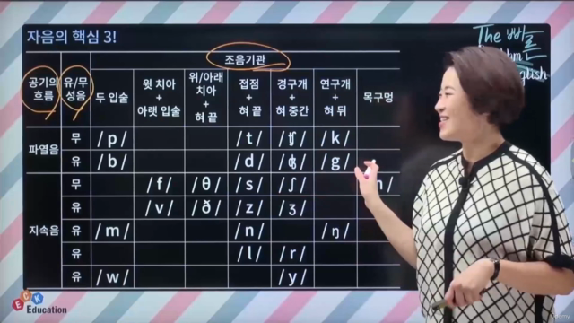 The 빠른 Rhythm English – Screenshot 3