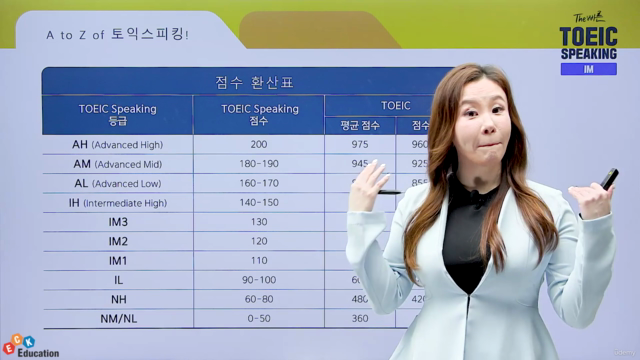 The 빠른 Toeic Speaking - IM – Screenshot 3