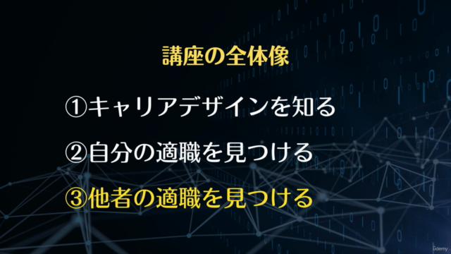 Chat GPTで適職を見つけよう! AI☓キャリアコーチング/コンサルティングマスター講座【実践動画・プロンプトつき】 – Screenshot 3