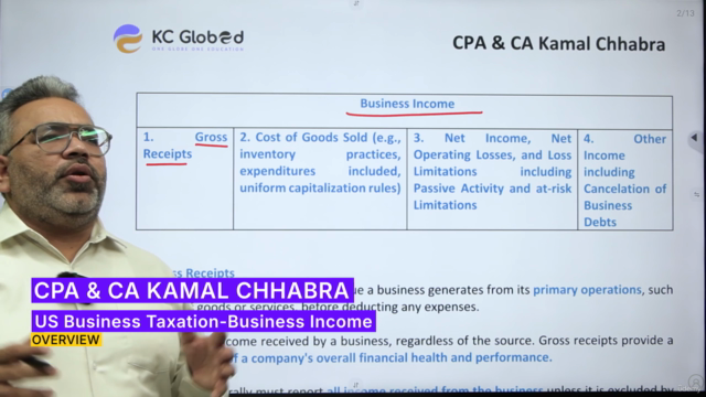 US Business Taxation: Business Income – Screenshot 1