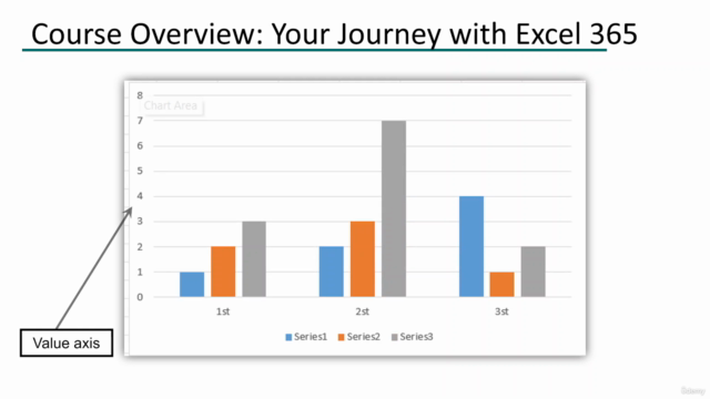 Mastering Excel 365: Your Complete Beginner’s Guide – Screenshot 3