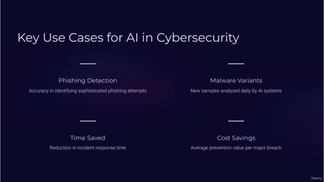 AI Cybersecurity Solutions Overview: AI Cybersecurity Basics – Screenshot 3