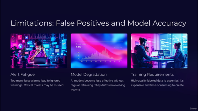 AI Cybersecurity Solutions Overview: AI Cybersecurity Basics – Screenshot 4