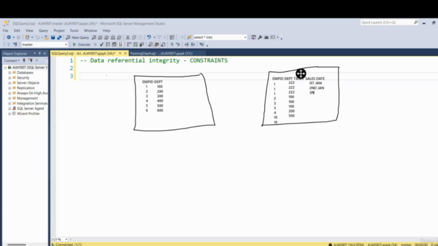 SQL Server Part5 - Advance Level – Screenshot 1
