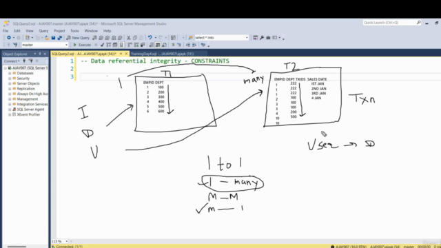 SQL Server Part5 - Advance Level – Screenshot 2