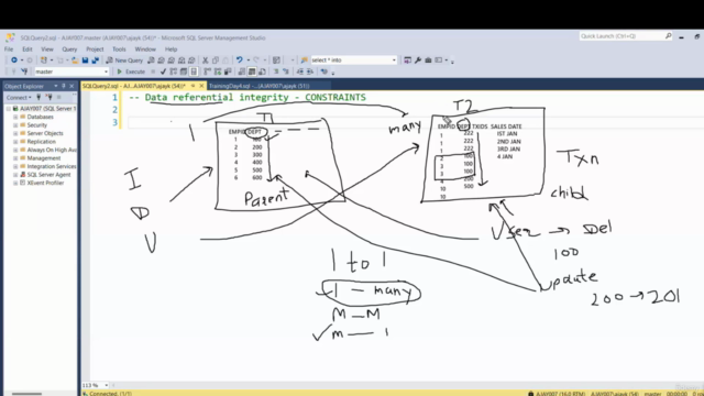 SQL Server Part5 - Advance Level – Screenshot 3