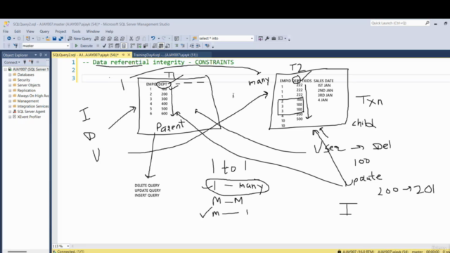 SQL Server Part5 - Advance Level – Screenshot 4