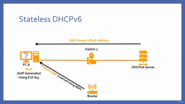 Mastering IP Addressing: From Beginner to Pro – Screenshot 4