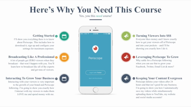 The Complete Beginners Guide to Periscope Marketing – Screenshot 4