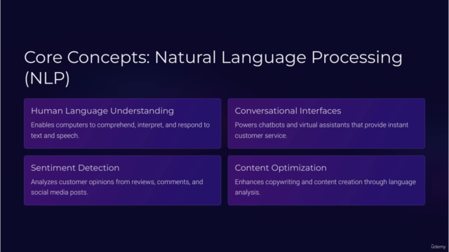 AI for Creative Marketing and Customer Experience [GenAI]!! – Screenshot 1