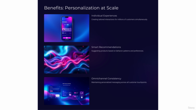 AI for Creative Marketing and Customer Experience [GenAI]!! – Screenshot 3