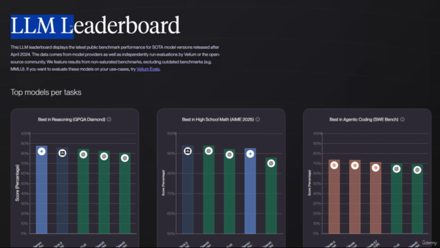 Master MCP: Unlock Next-Gen LLM Integration Skills Today – Screenshot 4