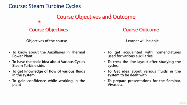 Steam Turbine Cycles in Thermal Power Plant – Screenshot 1