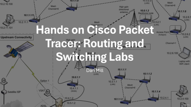 Hands on Cisco Packet Tracer: Routing and Switching Labs – Screenshot 1