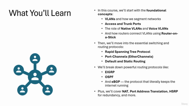 Hands on Cisco Packet Tracer: Routing and Switching Labs – Screenshot 2