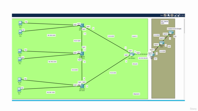 Hands on Cisco Packet Tracer: Routing and Switching Labs – Screenshot 4