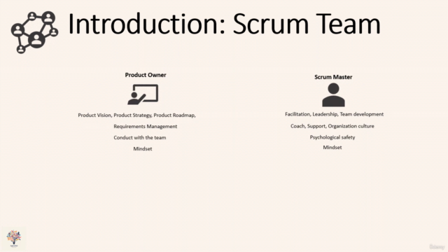 Deep Scrum - Practicing Scrum Roles in Day to Day Life – Screenshot 3