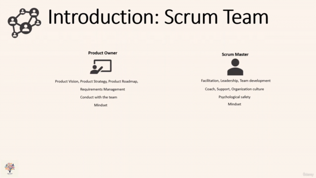 Deep Scrum - Practicing Scrum Roles in Day to Day Life – Screenshot 4