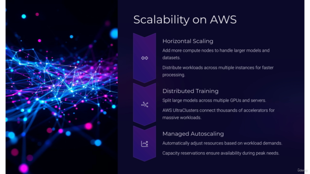 AI Infrastructure Basics on AWS (No Labs, No Config)!! – Screenshot 3