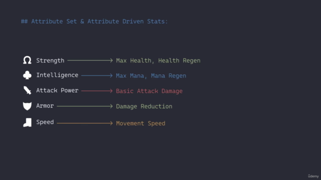 Multiplayer in Unreal with GAS and AWS Dedicated Servers – Screenshot 1