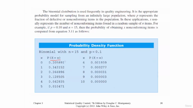 Introduction to Statistical Quality Control - MONTGOMERY – Screenshot 2