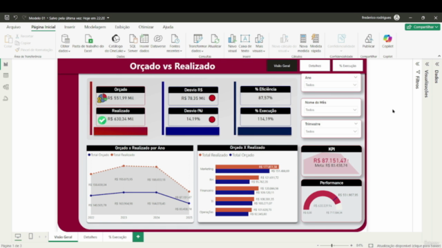 Power BI: KPIs para Gestão de Orçamento + Dashboard – Screenshot 4