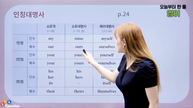 오늘부터 한 줄 영어 – Screenshot 3