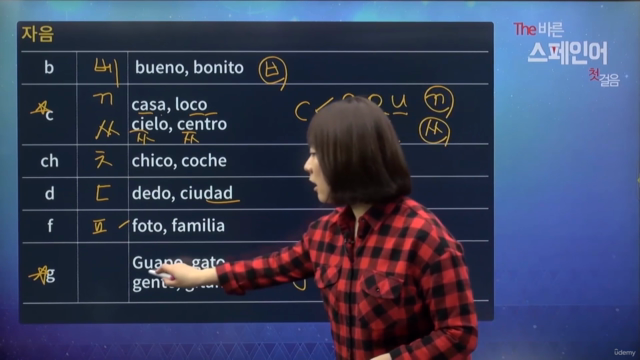 The 바른 스페인어 첫걸음 – Screenshot 2