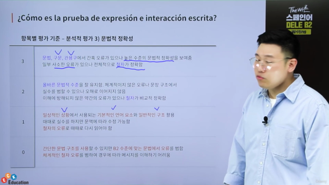 The 빠른 스페인어 DELE B2 - Writing – Screenshot 2