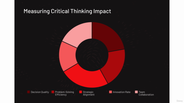 Critical Thinking for Leadership & Management Basics!! – Screenshot 4