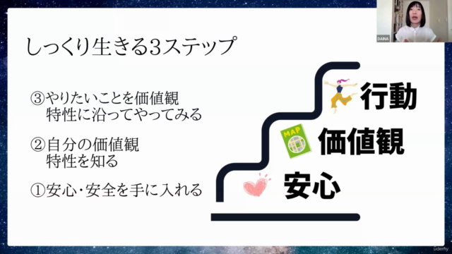 まだ転職・副業・起業はやめて!適性がわかる「私のトリセツ(取扱説明書)」 – Screenshot 2