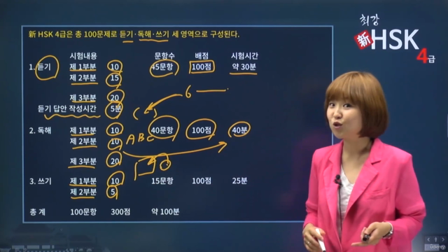 최강 新HSK 4급 – Screenshot 3