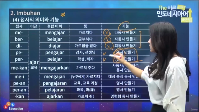 버전업! The 바른 인도네시아어 Step2 – Screenshot 3