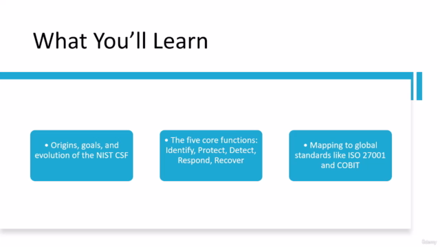Productive NIST Cybersecurity Framework (CSF) Essentials – Screenshot 1