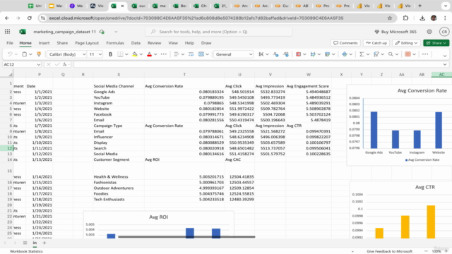 Marketing Analytics & A/B Testing with Excel Python PowerBI – Screenshot 1