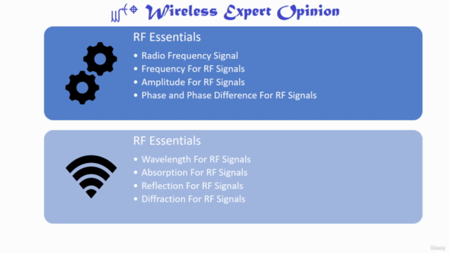 Radio Frequency Fundamentals Quickstart Guide For RF Signals – Screenshot 1