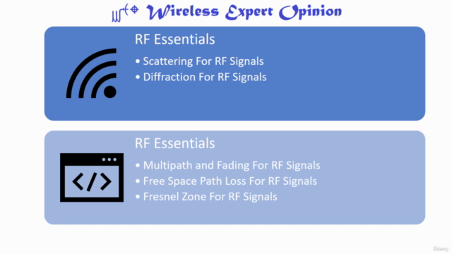 Radio Frequency Fundamentals Quickstart Guide For RF Signals – Screenshot 2