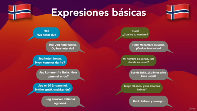 Idioma noruego "desde cero" (en español) – Screenshot 1