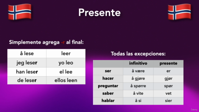 Idioma noruego "desde cero" (en español) – Screenshot 2