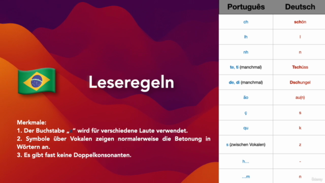Portugiesische Sprache für Anfänger (auf Deutsch) – Screenshot 2