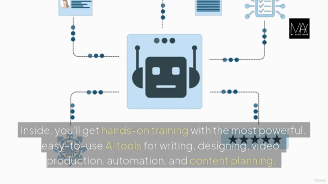 Save Time and Create Smarter: AI Tools for Non-Tech Creators – Screenshot 2