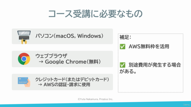 はじめてのAWS入門 – Screenshot 4