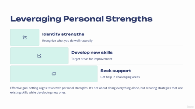 Productivity and Goal setting Blueprint Certification Course – Screenshot 3