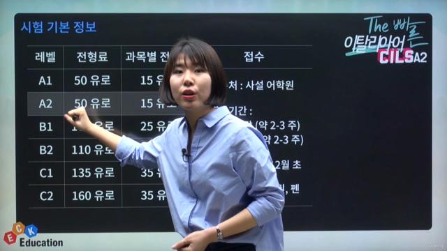 The 빠른 이탈리아어 CILS A2 – Screenshot 1