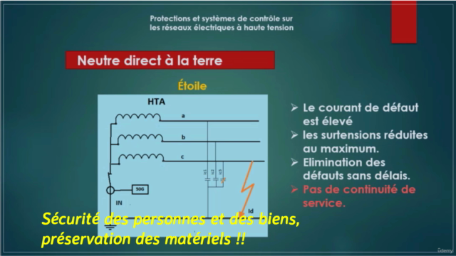 Réglage U, Automates, Régimes du Neutre (3 cours / Pack 2) – Screenshot 3