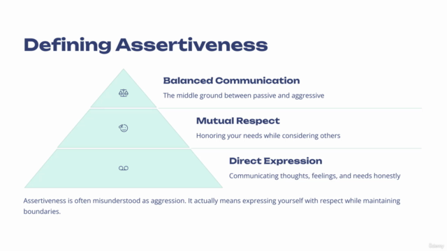 Assertiveness and Confidence Mastery Course – Screenshot 1