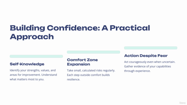 Assertiveness and Confidence Mastery Course – Screenshot 3