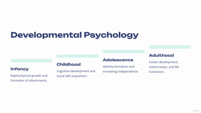 Psychology Certification: Comprehensive Psychology Course – Screenshot 3